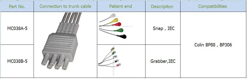 Compatible Colin 5-Lead Grabber IEC ECG Leadwire Set 40in și 6PIN